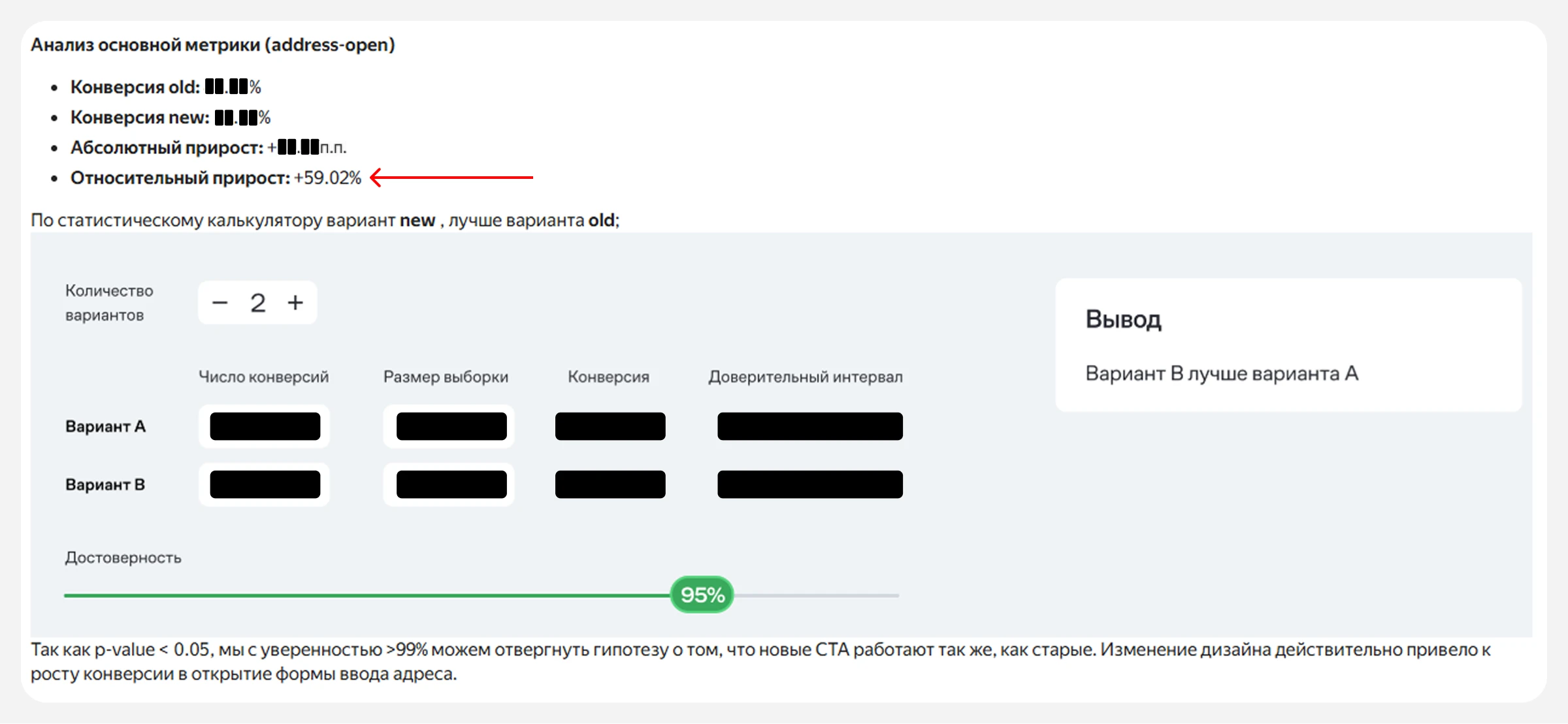 Анализ основной метрики address-open и вывод статистического калькулятора